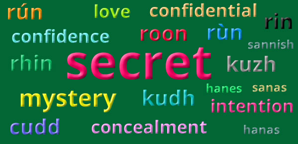 Unveiling the Enigmatic Depths of Mystery Meaning