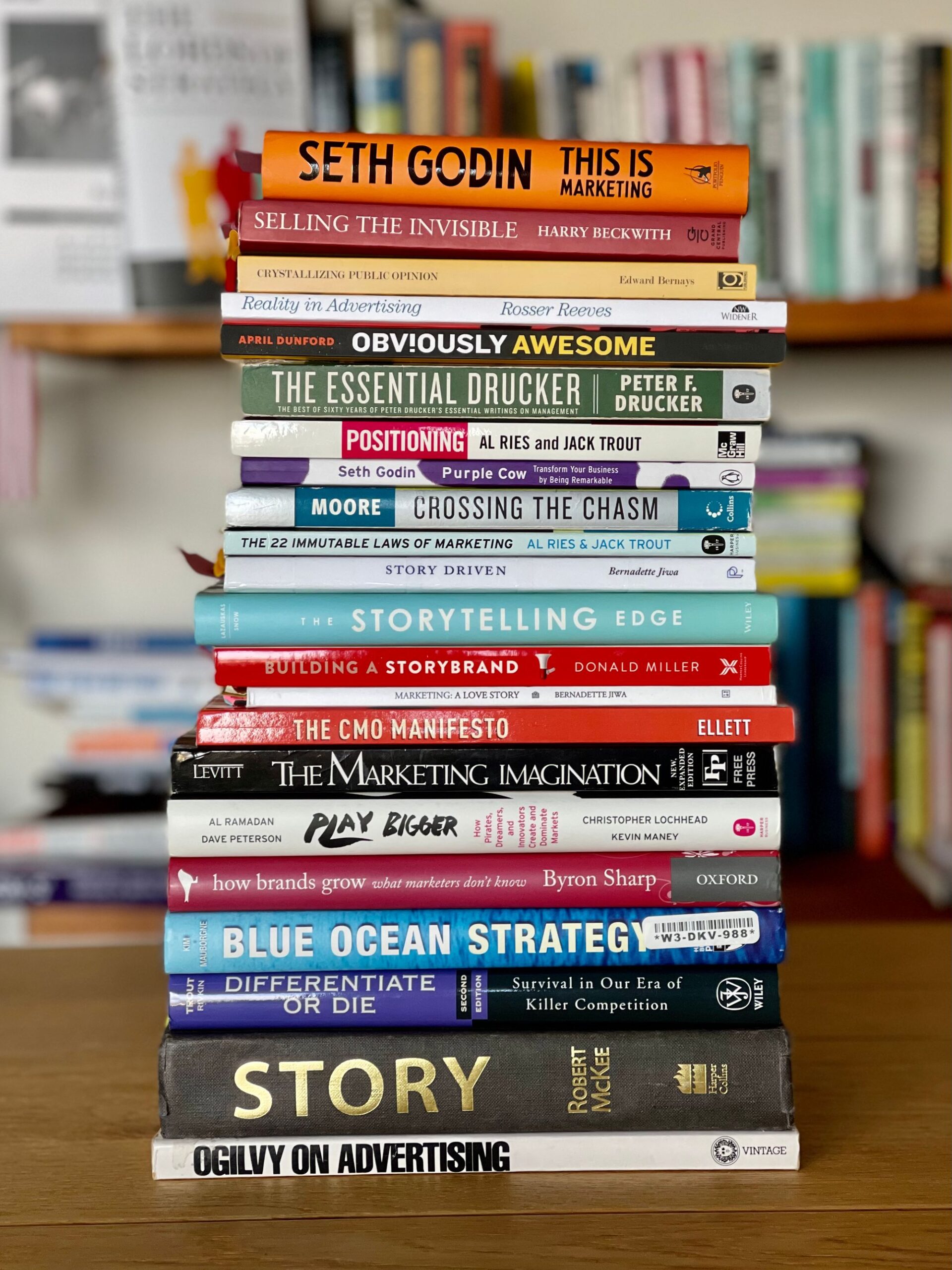 Mastering the Art of Marketing Your Book: Strategies for Success