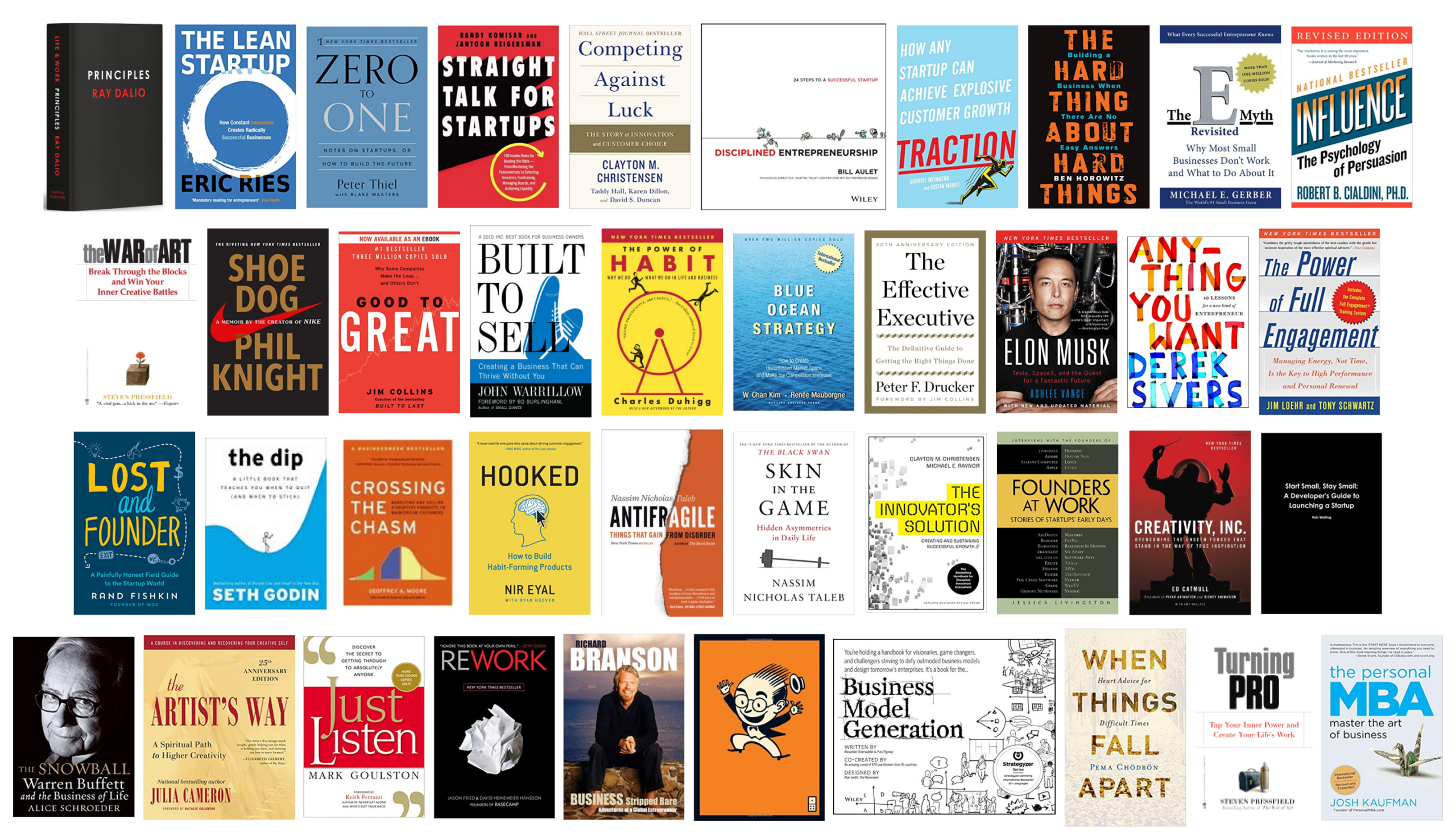 top 10 marketing books for entrepreneurs