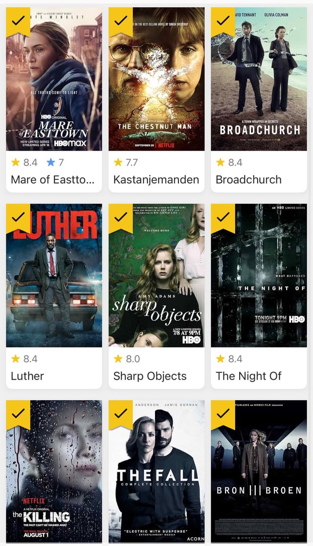 Unravelling the Enigma: Exploring the Allure of Mystery Series