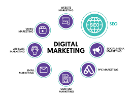 Enhancing Online Visibility: The Role of a Web Marketing SEO Specialist